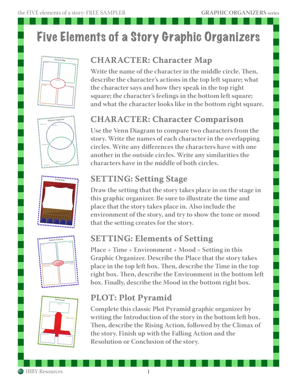 Directions for five organizers: character map, character comparison, setting stage, elements of setting, plot pyramid