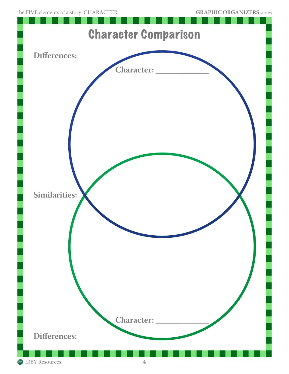Character comparison Venn diagram: students name two characters and list their differences and similarities