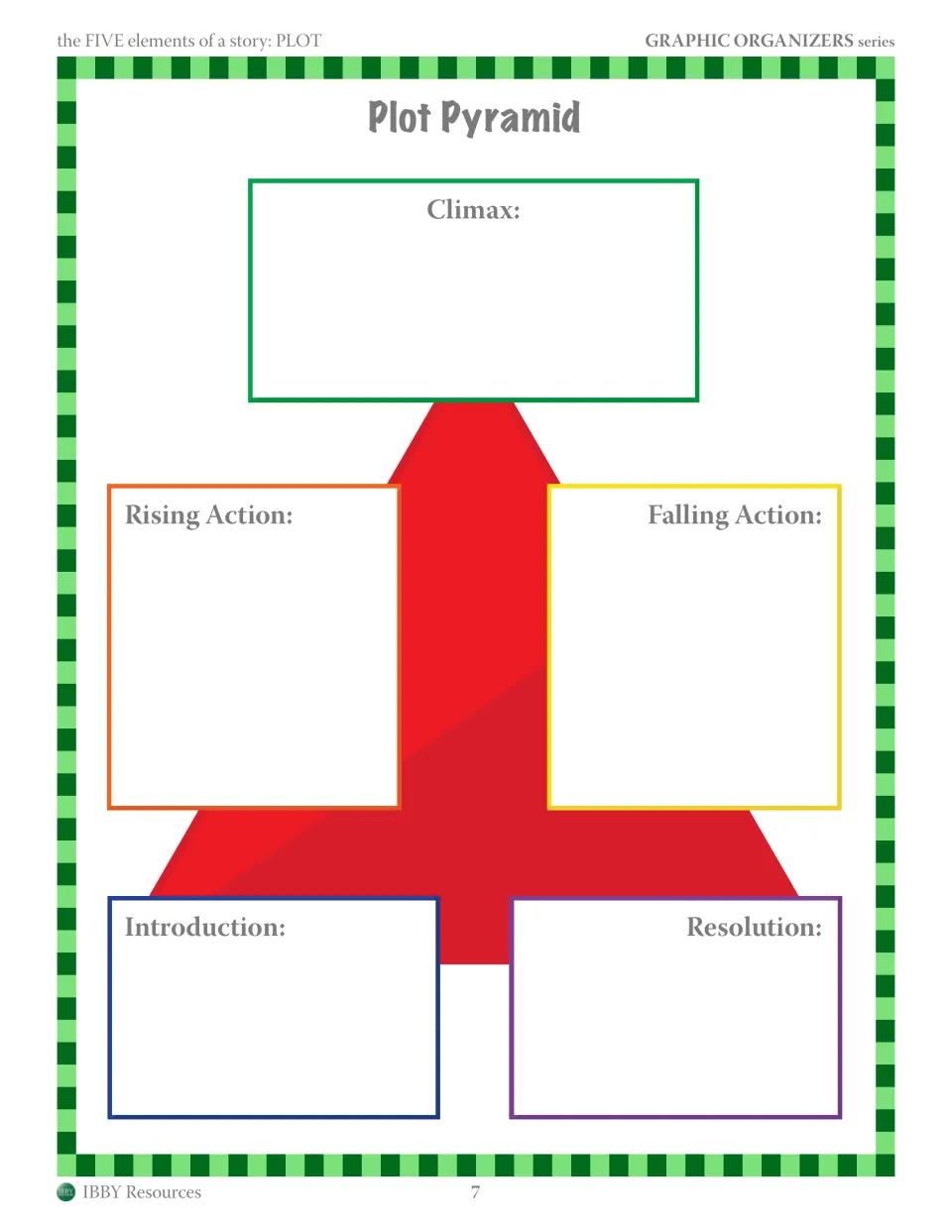 Plot pyramid: students summarize a story's introduction, rising action, climax, falling action and resolution