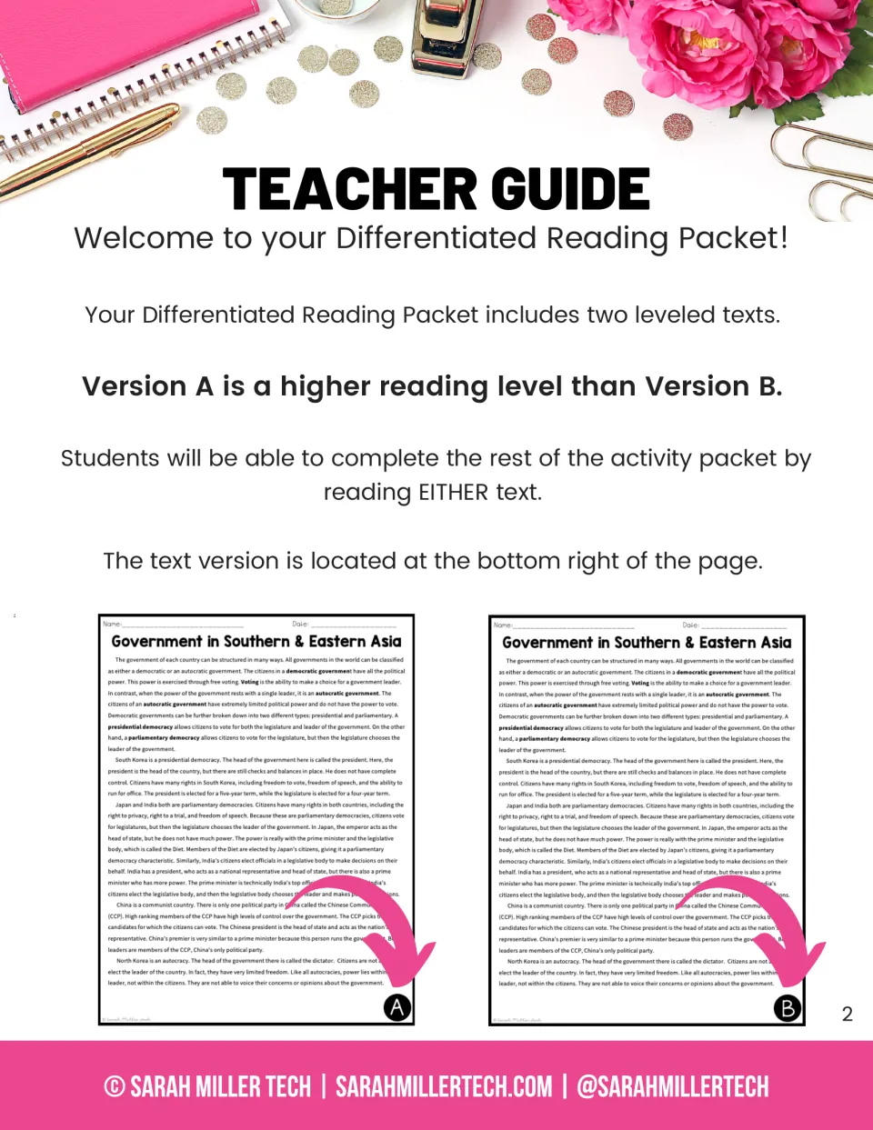 Teacher guide: explains the two leveled texts, Version A higher than Version B, marked by a letter at the bottom right