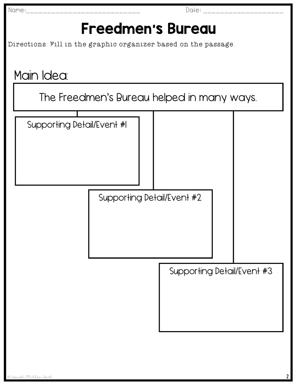 Main idea and details: students add three supporting details showing how the Freedmen's Bureau helped in many ways