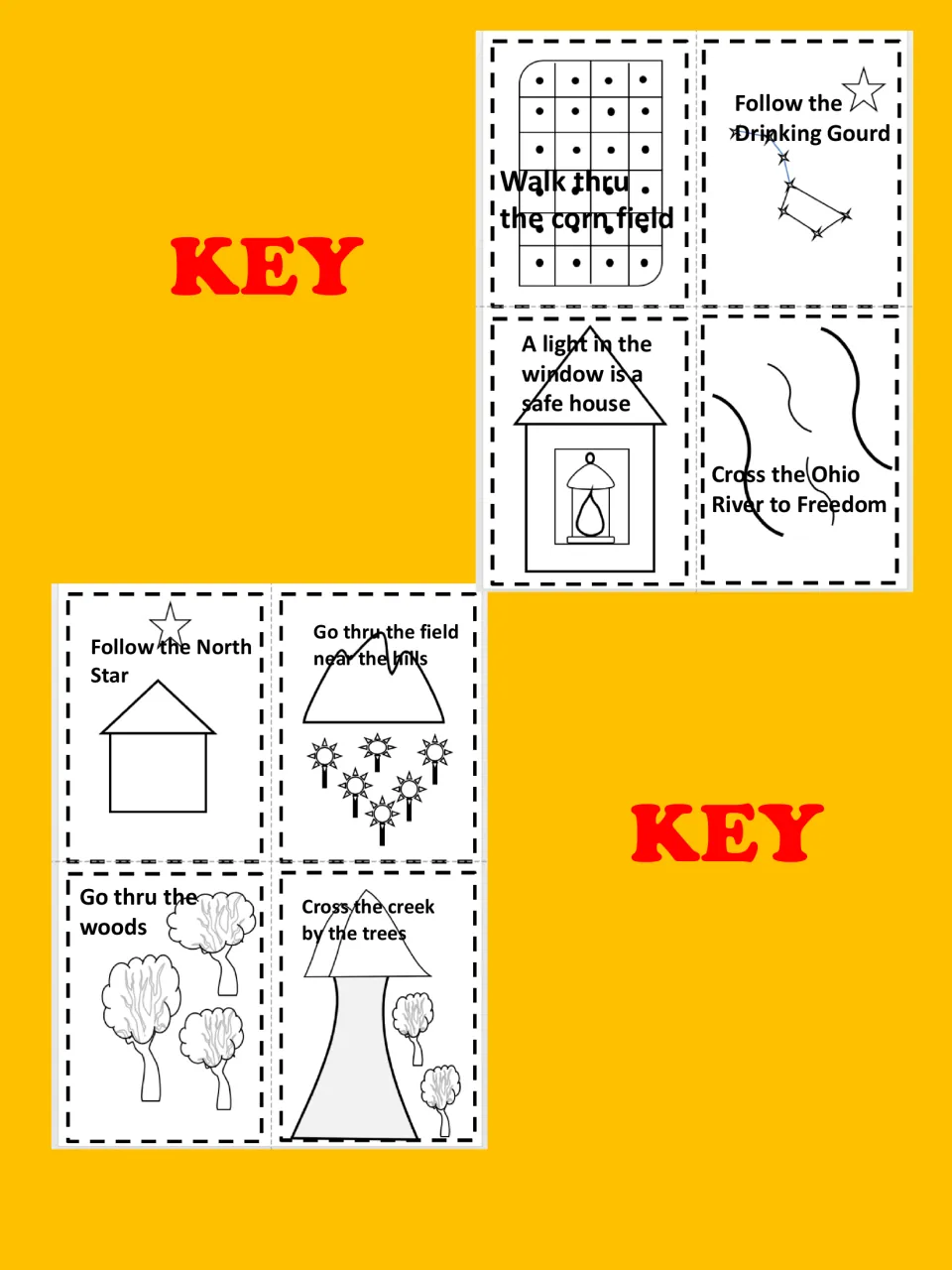 Picture key: 8 squares with their escape messages, such as follow the North Star and cross the Ohio River to freedom