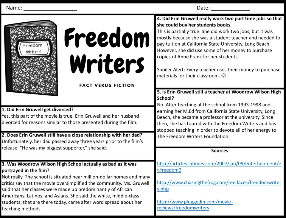 Fact versus fiction: five questions on Erin Gruwell, each answered to separate film from real life, with source links