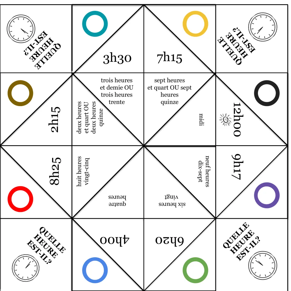 French clock fortune teller 1: 3h30, 7h15, 12h00, 9h17, 6h20, 4h00, 8h25 and 2h15 with French time phrases.
