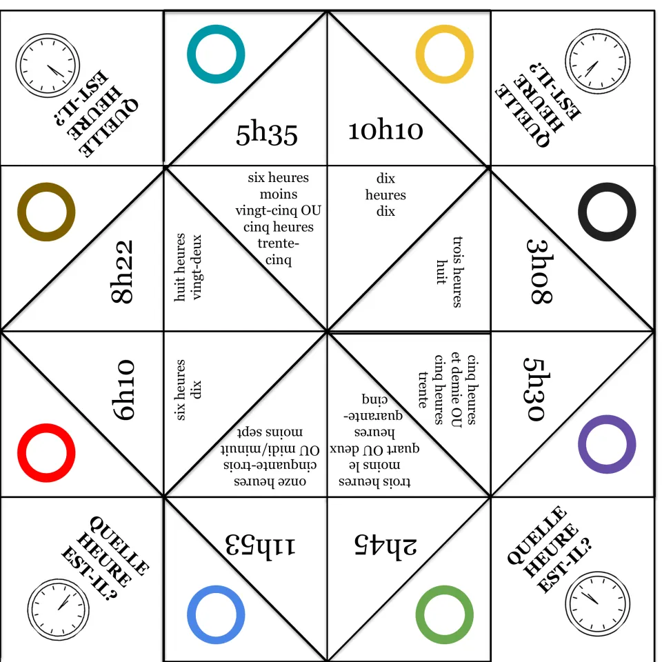 French clock fortune teller 2: 5h35, 10h10, 3h08, 5h30, 2h45, 11h53, 6h10 and 8h22 with French time phrases.