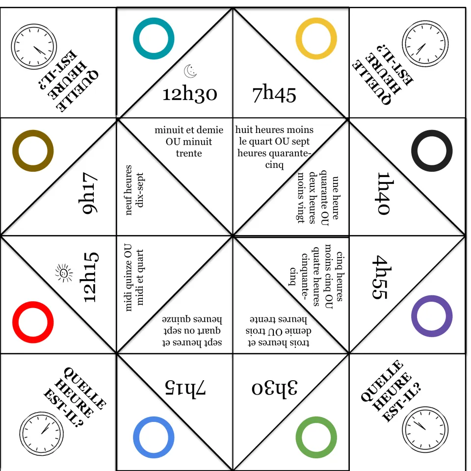 French clock fortune teller 3: 12h30, 7h45, 1h40, 4h55, 3h30, 7h15, 12h15 and 9h17 with French time phrases.