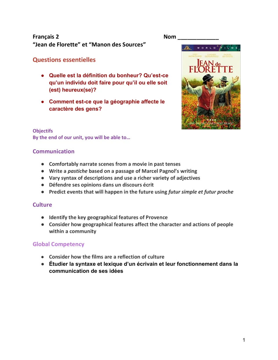 French film unit overview: essential questions on happiness and geography, plus language and culture objectives