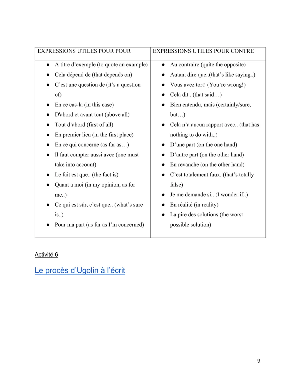 French mock trial phrase bank includes Au contraire (on the contrary) and a link to the written trial activity