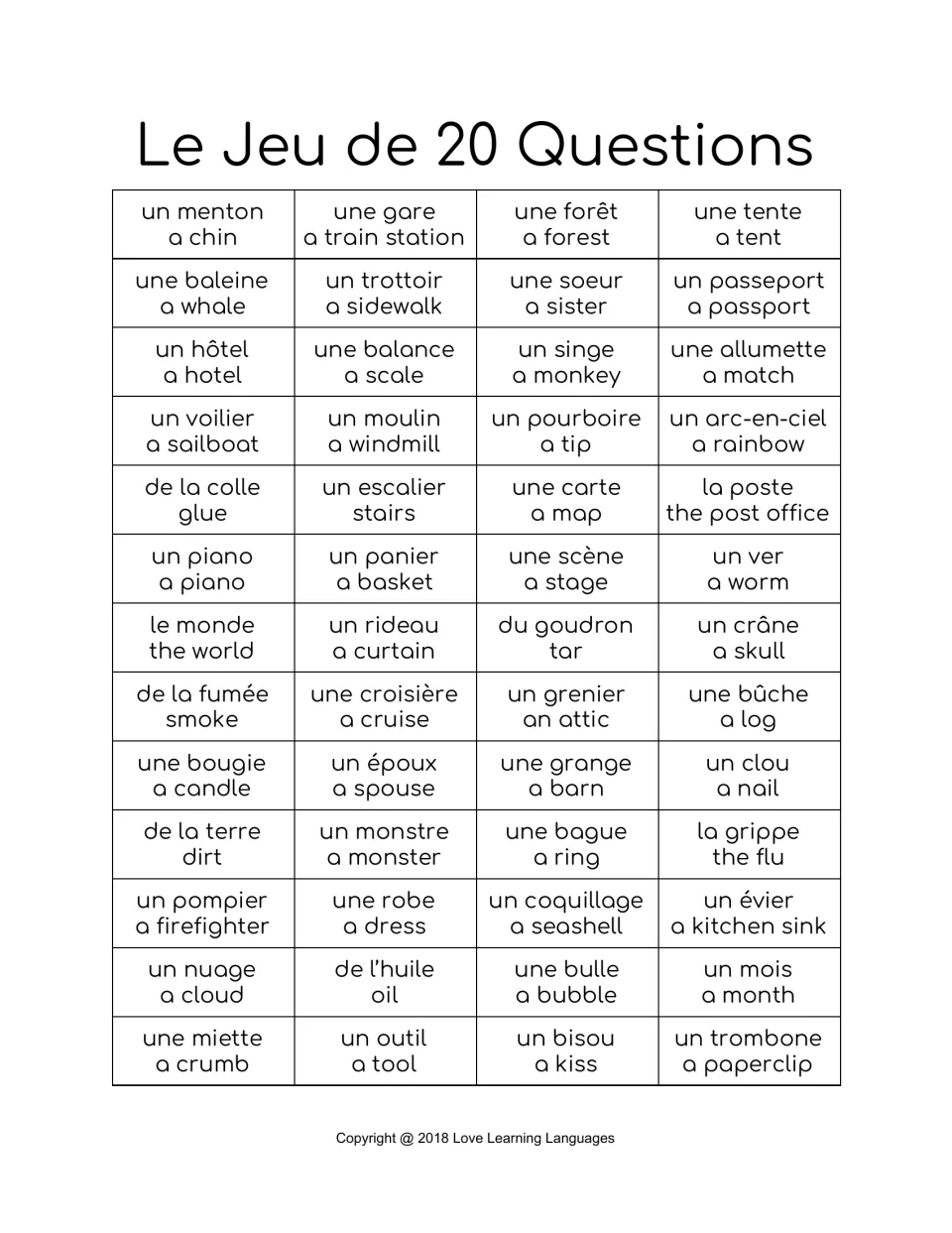 French-English chart 1, 52 nouns: un menton (a chin), une gare (a train station), une forêt (a forest) and more
