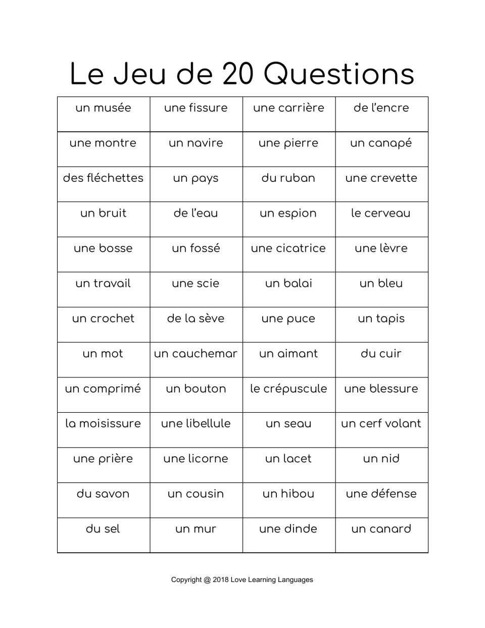 French-only version of chart 3: un musée, une fissure, une carrière, de l'encre, une montre and 47 more nouns