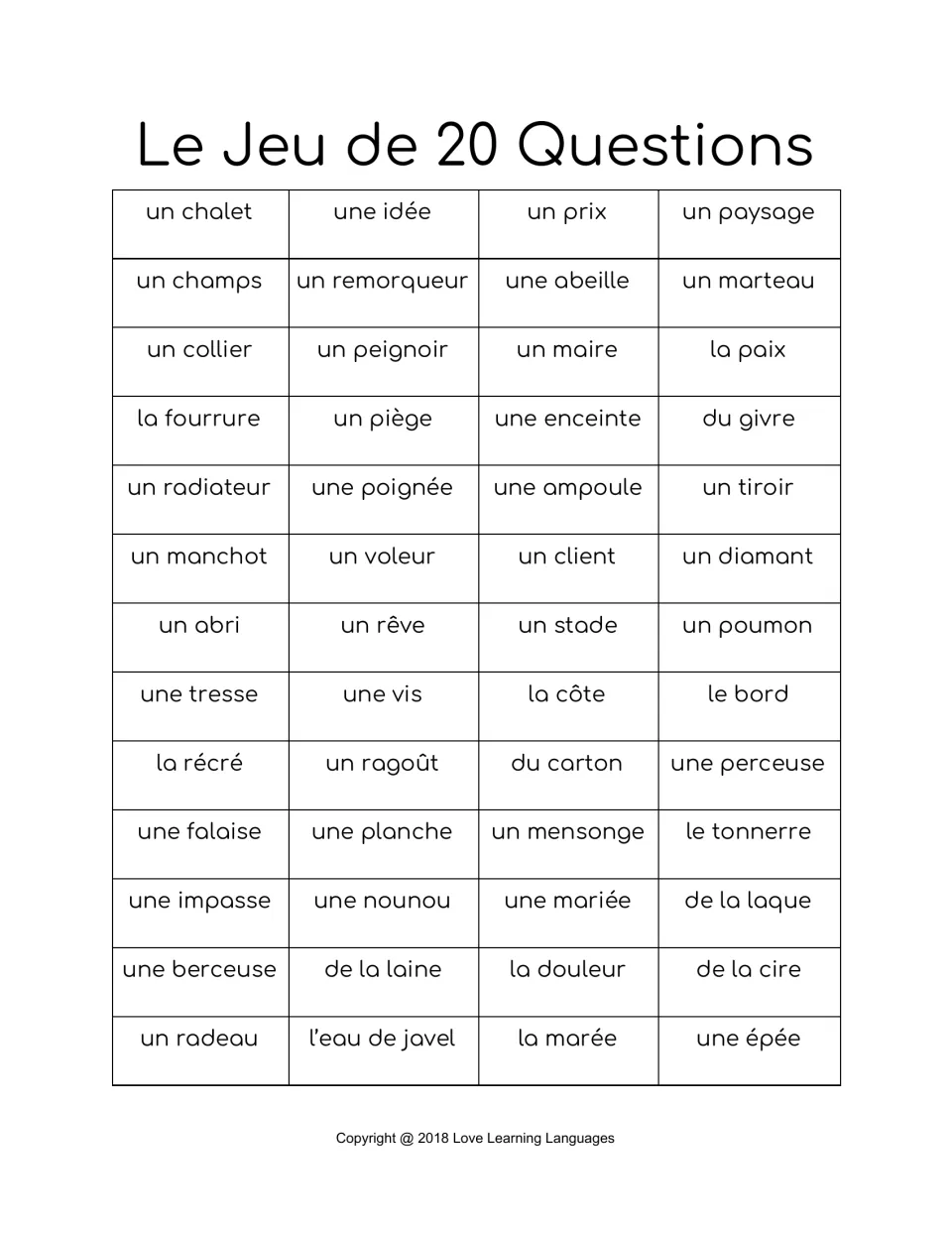 French-only version of chart 4: un chalet, une idée, un prix, un paysage, un champs and 47 more nouns