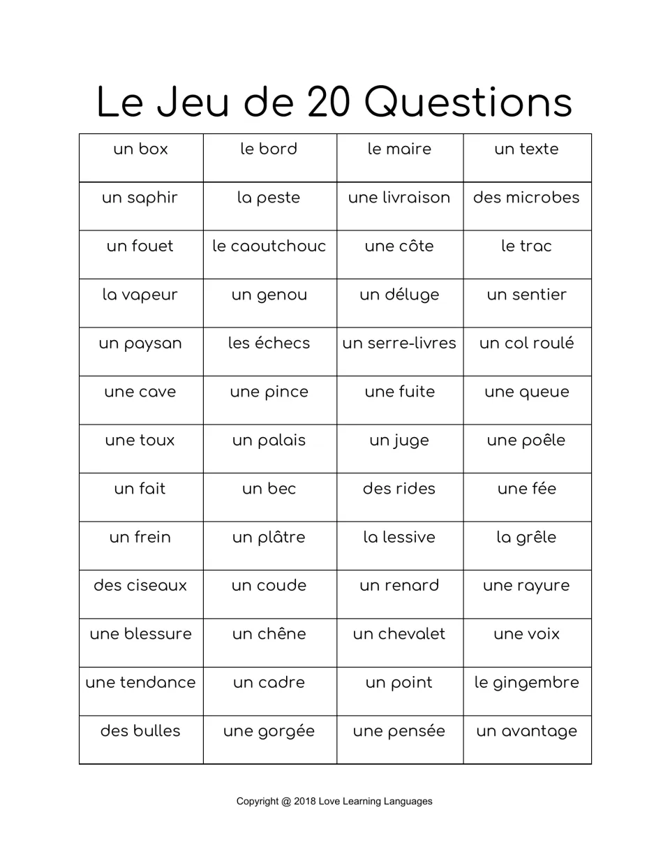 French-only version of chart 5: un box, le bord, le maire, un texte, un saphir and 47 more nouns