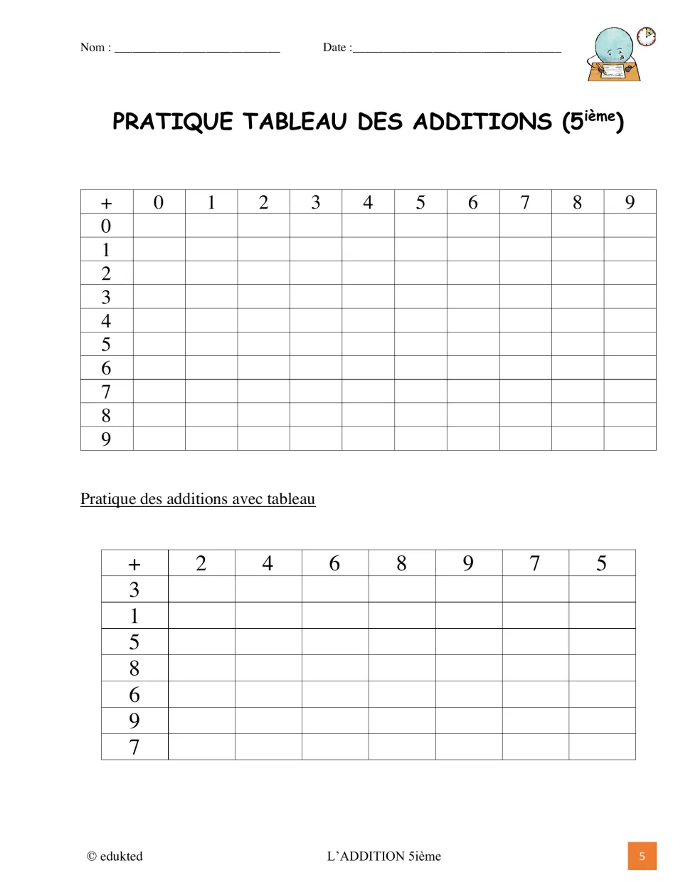 French addition facts practice asks students to complete sums for 0–9 and a second set of mixed addends