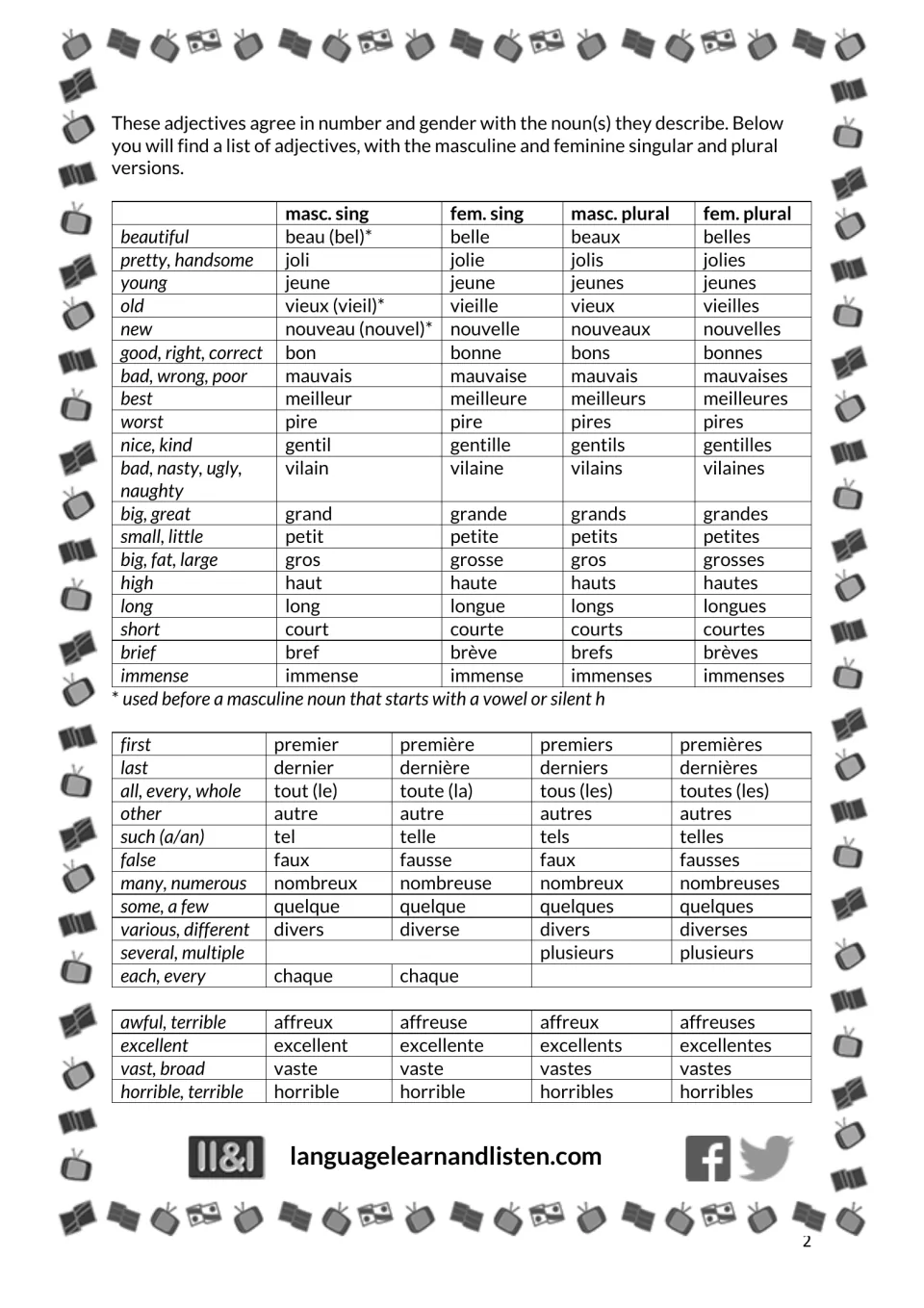 French adjective reference showing gender and number forms, including beau (beautiful) and vieux (old)