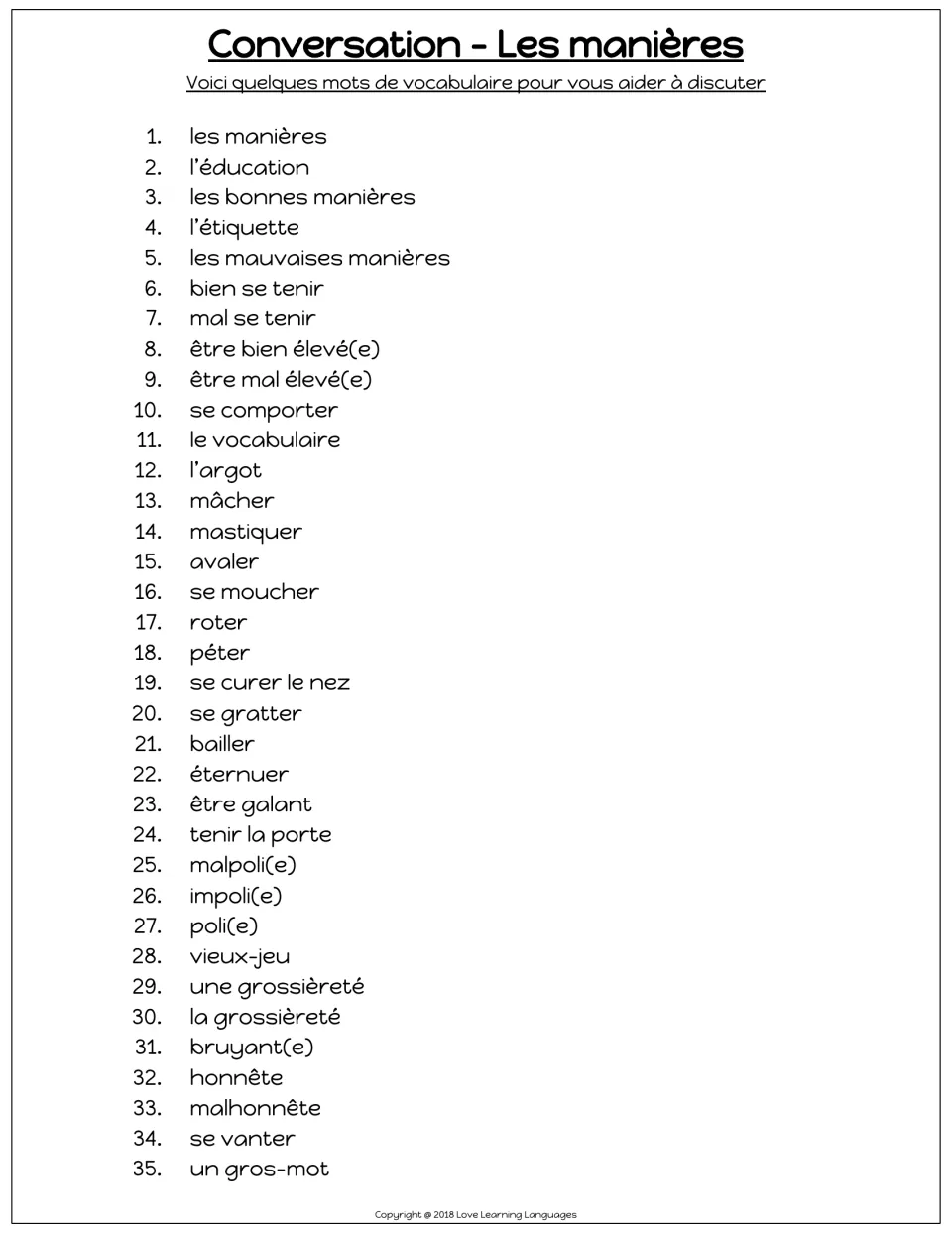 French-only list of the same 35 manners terms, including l’étiquette (etiquette) and se vanter (to brag).