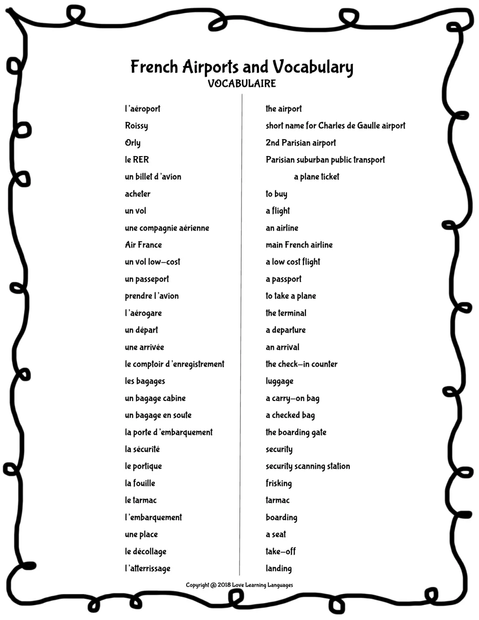 French–English airport vocabulary list of 28 words: l'aéroport (the airport), un vol (a flight) and 26 more