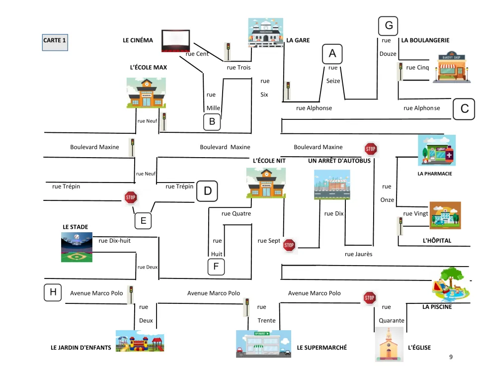 Carte 1: town map with French street names, points A to H and places like la gare, l'école, la piscine and l'église