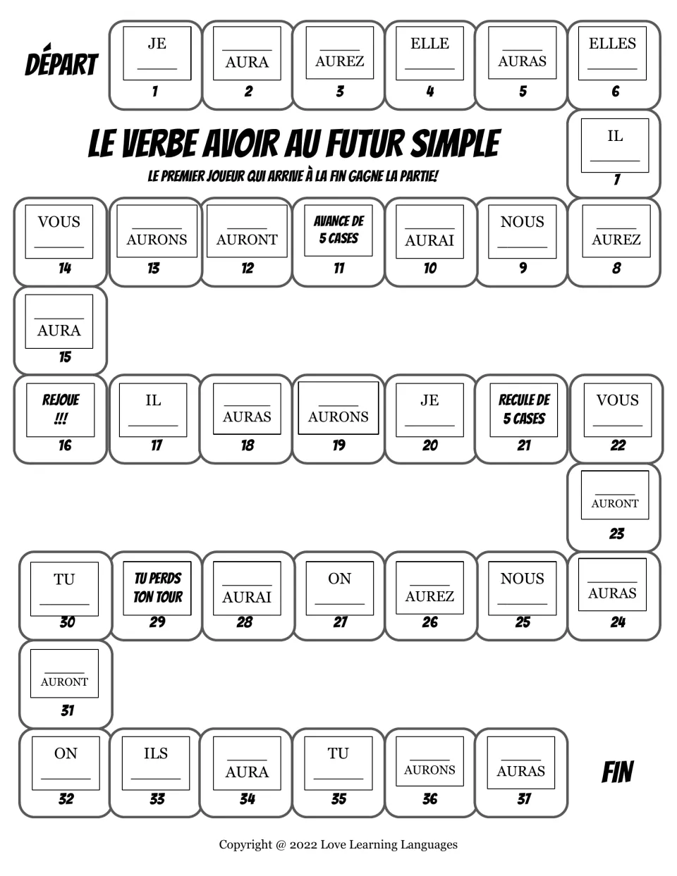 Avoir in futur simple board game: on 37 squares, players supply the missing subject or form (j'aurai, nous aurons)