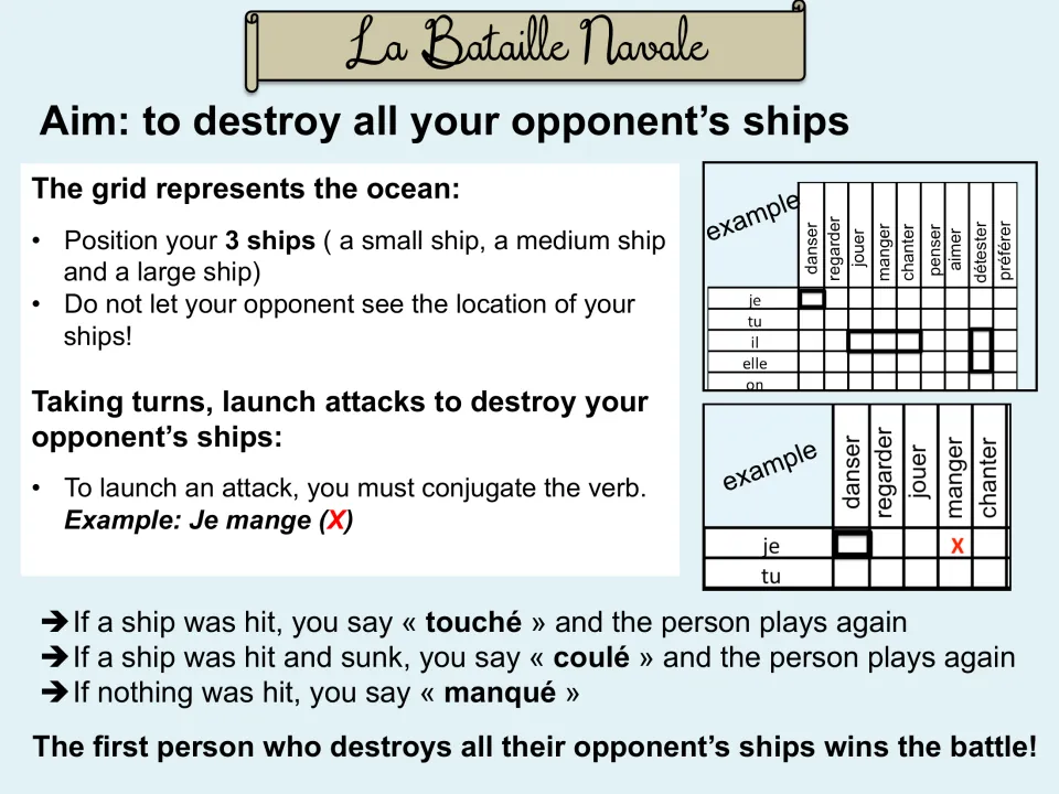 La Bataille Navale rules: students place 3 ships on a grid, conjugate verbs to attack and call touché, coulé or manqué