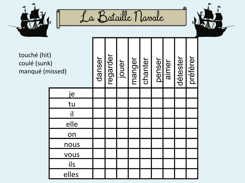 Regular -er verbs battleship grid: students attack by conjugating danser, manger, aimer and others for je through elles