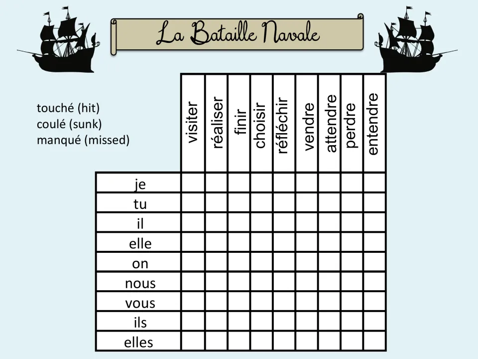 Battleship grid of -ir and -re verbs: students attack by conjugating finir, choisir, vendre and perdre, je to elles