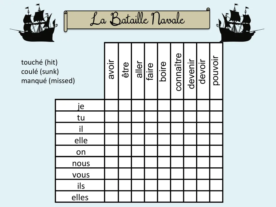 Irregular verbs battleship grid: students attack by conjugating avoir, être, aller, faire and boire for je through elles