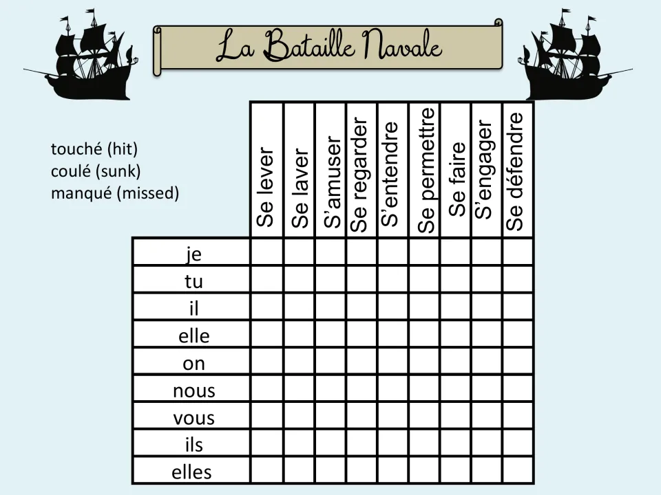 Reflexive verbs battleship grid: students attack by conjugating se lever, se laver and s'amuser for je through elles