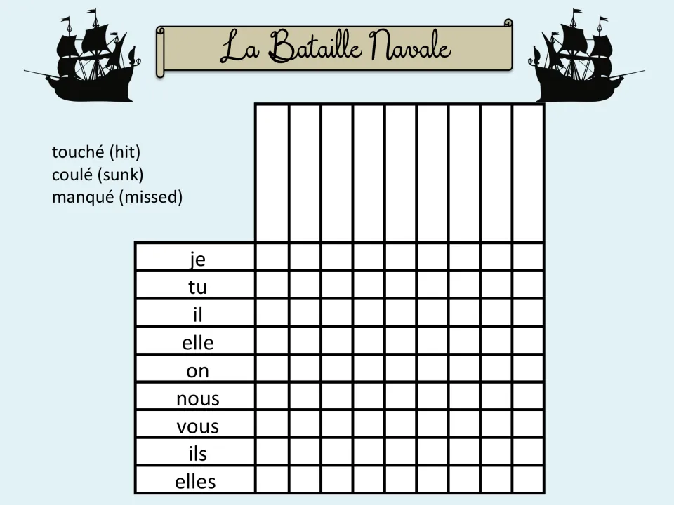 Blank battleship grid with pronouns je to elles: students write in their own verbs to conjugate and play