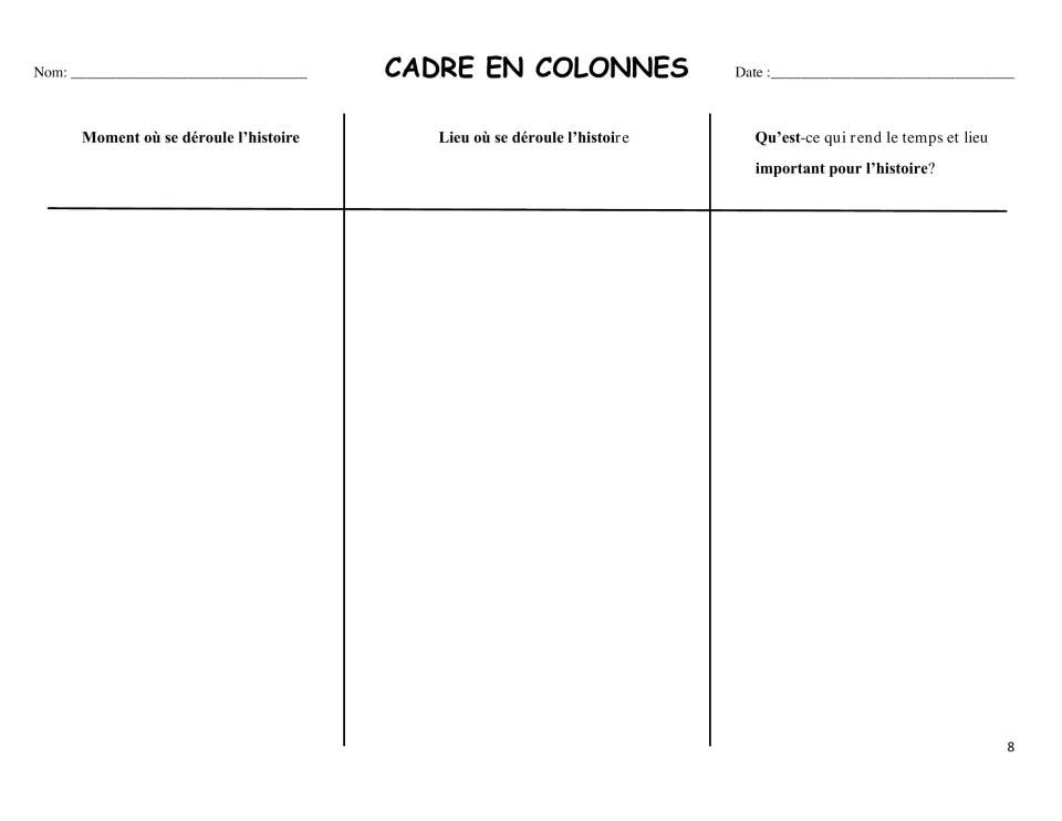 French story-setting organizer asks for the time, place, and why they are important, without evaluation