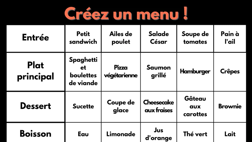 French menu builder with five choices each for entrée (appetizer), main dish, dessert, and drink