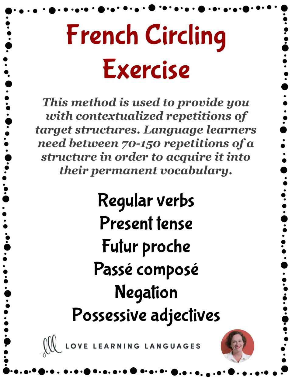 French Circling Exercise cover listing regular verbs, present, futur proche, passé composé, negation, possessives