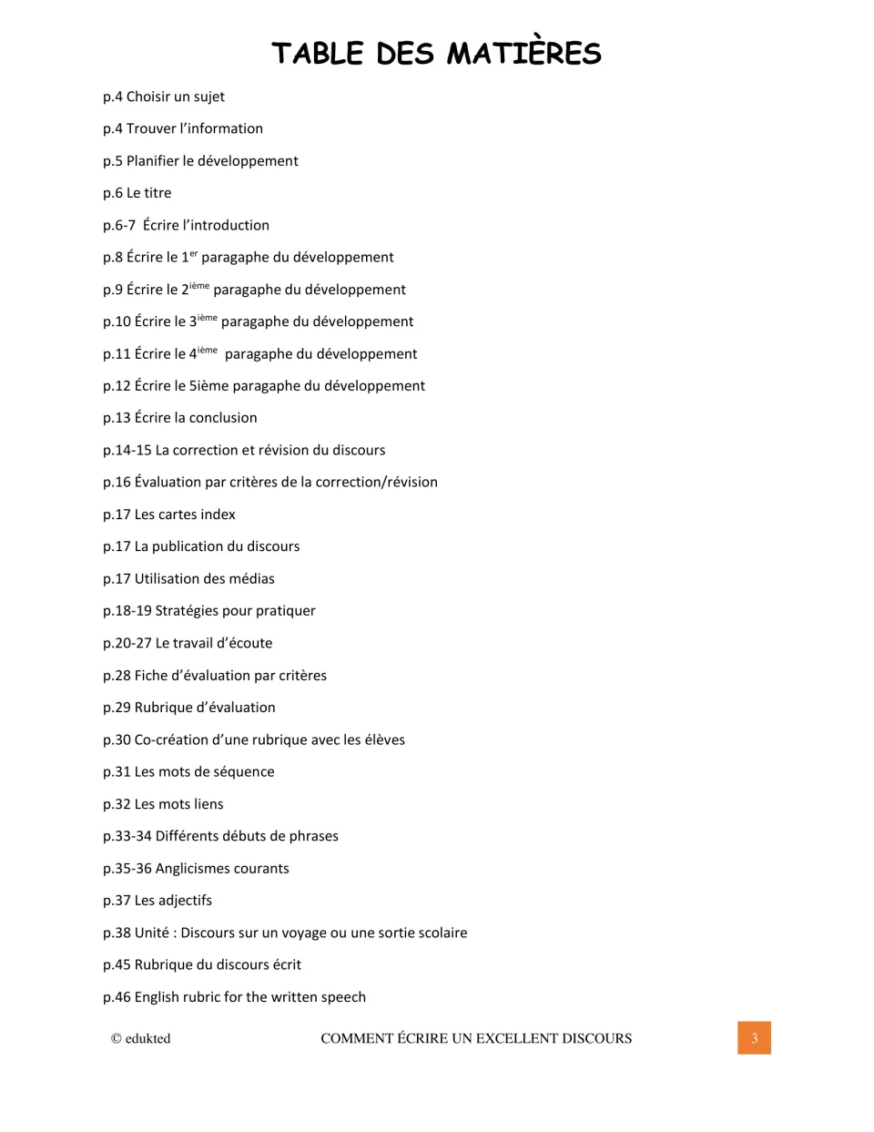 Speech workbook contents list planning, drafting, revision, presentation, listening, and assessment sections