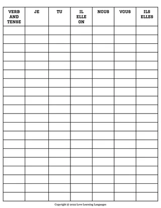 French Conjugation Tables – 3 Blank Templates – sample page 2