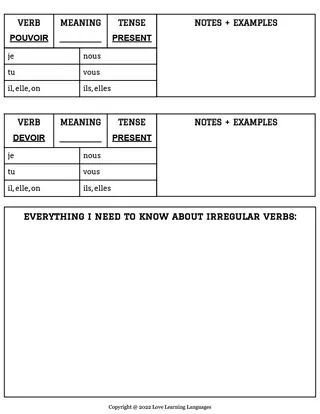 French Irregular Verb Conjugation Tables - Present Tense – sample page 3