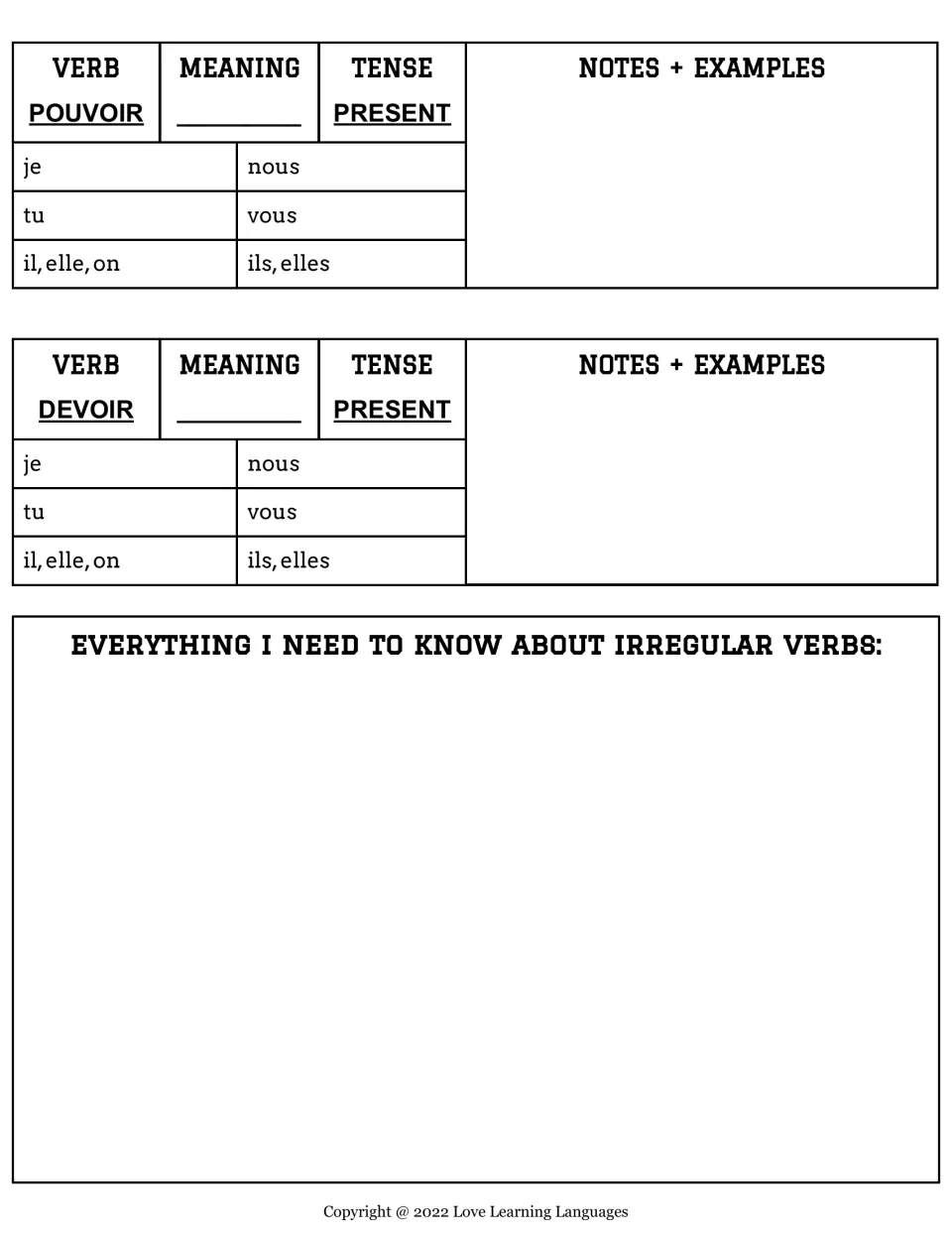 Pouvoir and devoir present tense charts, then space to sum up 'Everything I need to know about irregular verbs'