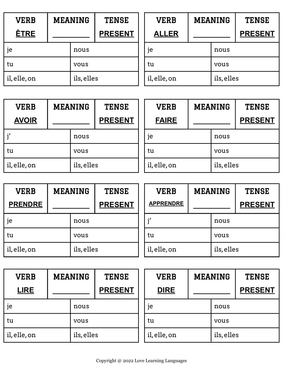 Compact present-tense charts for être, aller, avoir, faire, prendre, apprendre, lire, dire: meaning and six forms each