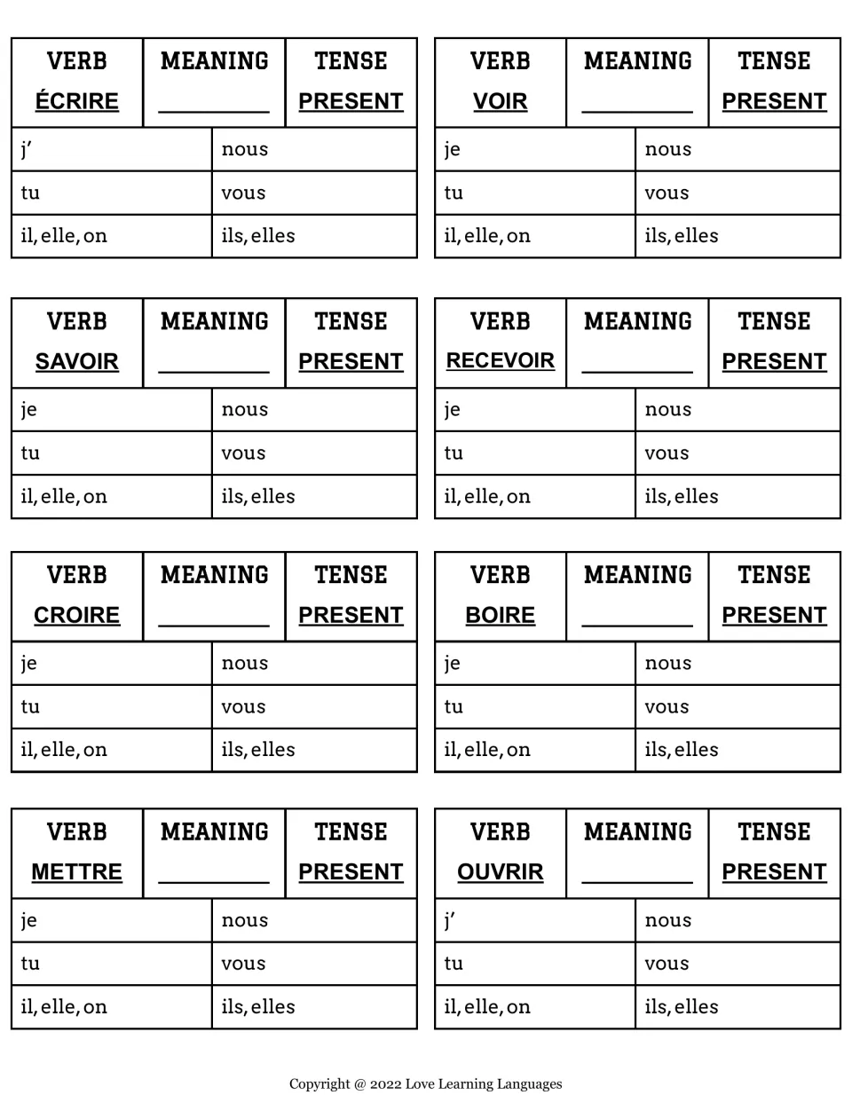 Compact present-tense charts for écrire, voir, savoir, recevoir, croire, boire, mettre, ouvrir: meaning and six forms each