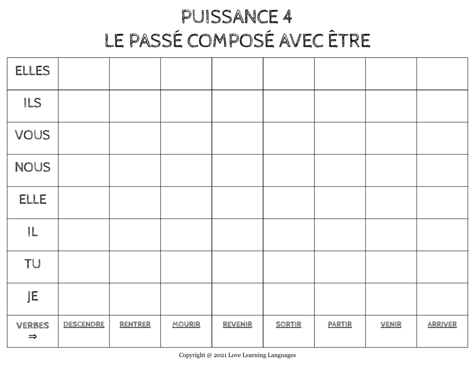 Puissance 4 board, passé composé with être: students conjugate DESCENDRE, RENTRER, MOURIR and 5 more verbs