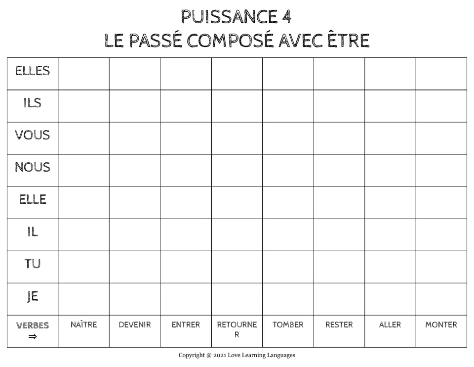 Second Puissance 4 board, passé composé with être: students conjugate NAÎTRE, DEVENIR, ENTRER, RETOURNER and more