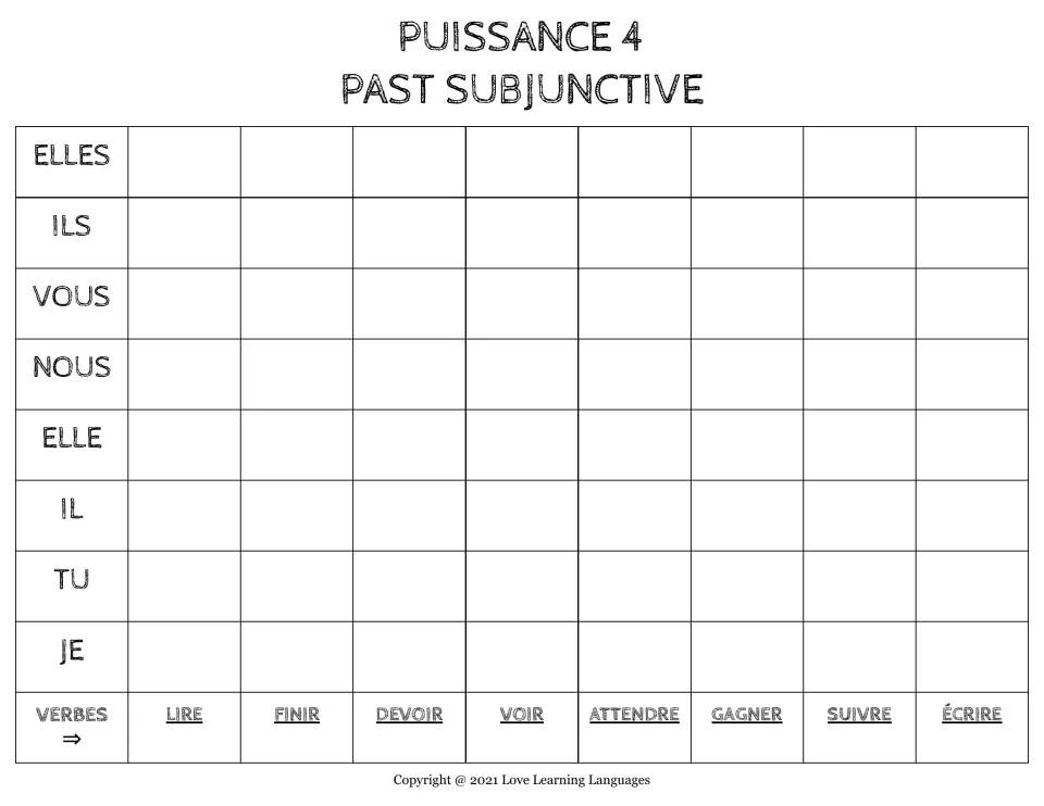 Puissance 4 past subjunctive board: students conjugate lire, finir, voir, écrire and 4 more verbs for je to elles
