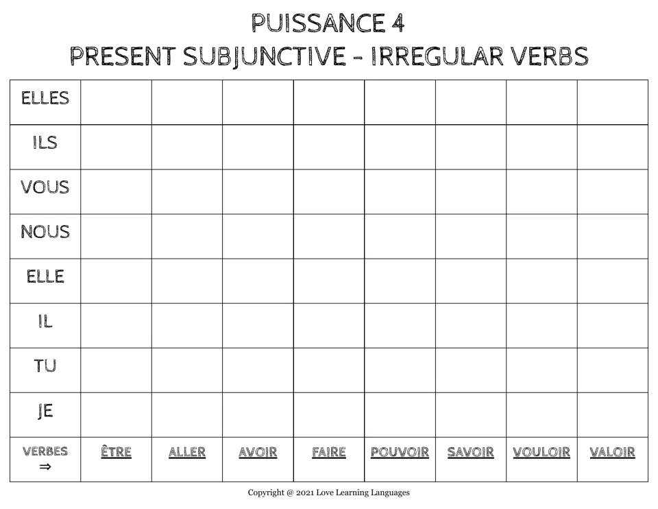 Puissance 4 board: players conjugate être, aller, avoir, faire, pouvoir, savoir, vouloir and valoir in the subjunctive