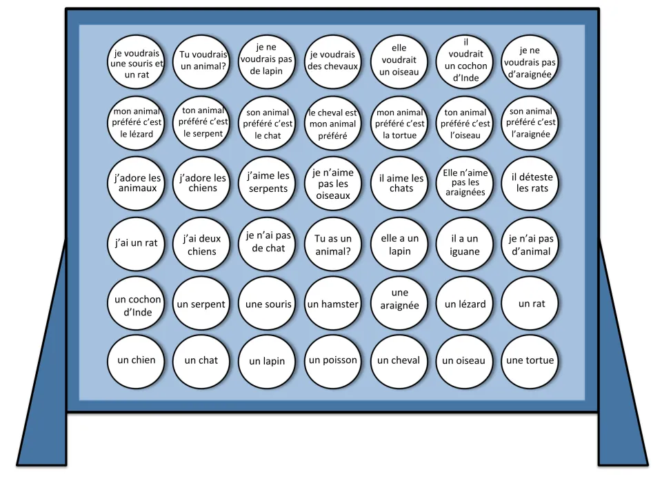 French Connect 4 board: 42 pet words and phrases, including un chien (a dog) and j’ai un rat (I have a rat)