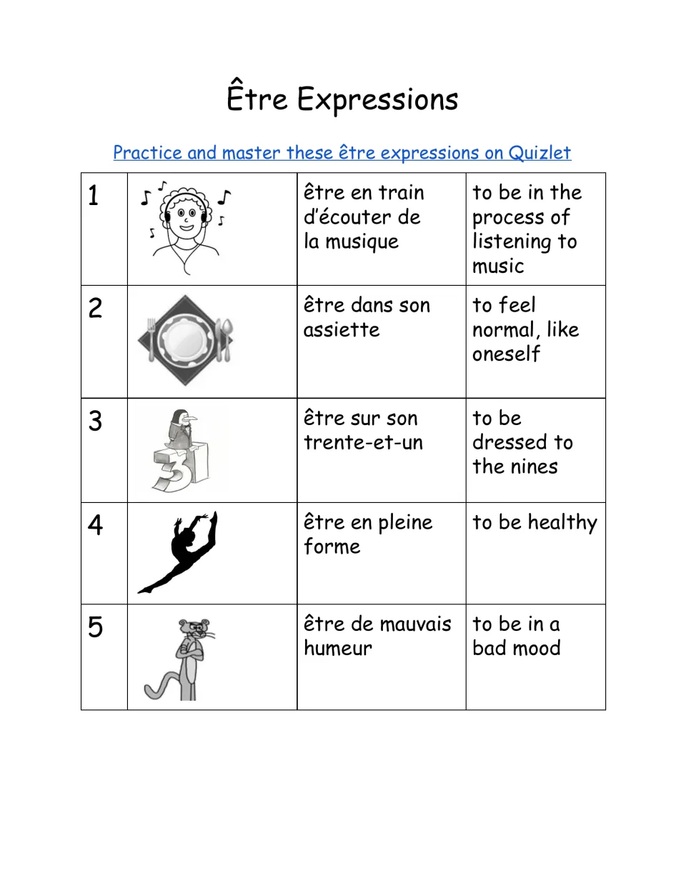 Être reference list, expressions 1–5: être dans son assiette (to feel normal) and four more with English meanings