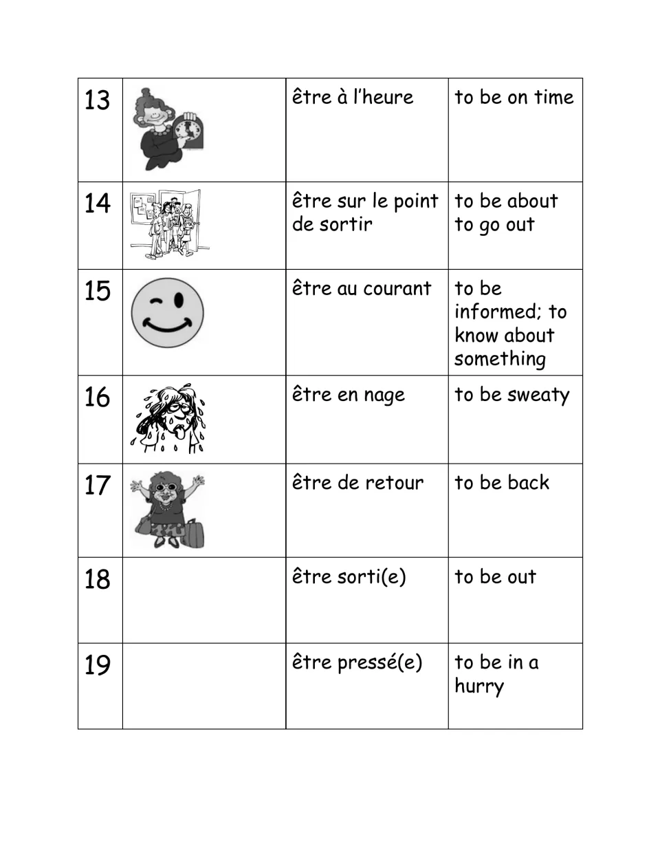 Être reference list, expressions 13–19: être à l’heure (to be on time) and six more with English meanings