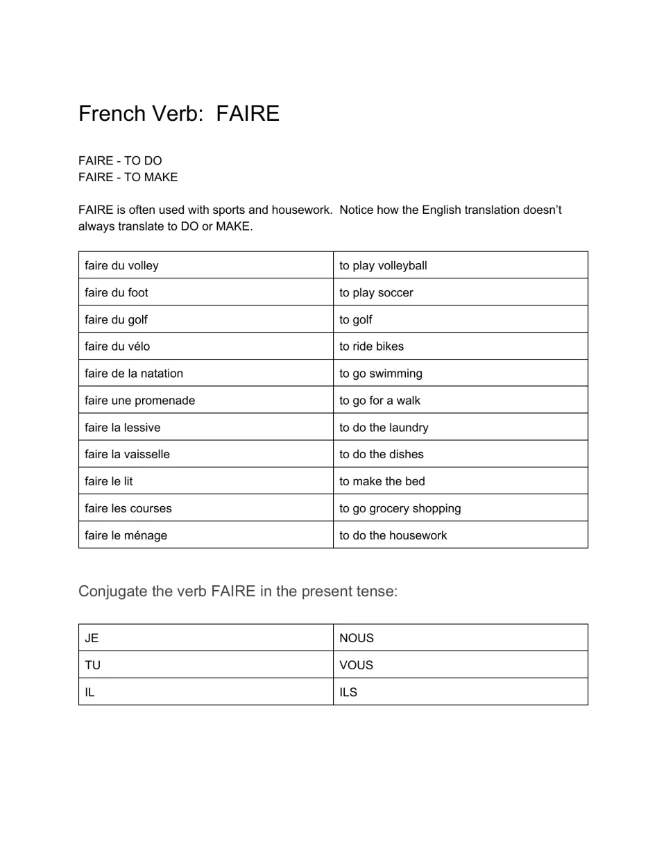 Verb faire: 11 sports and housework expressions with English meanings, then students conjugate faire in the present