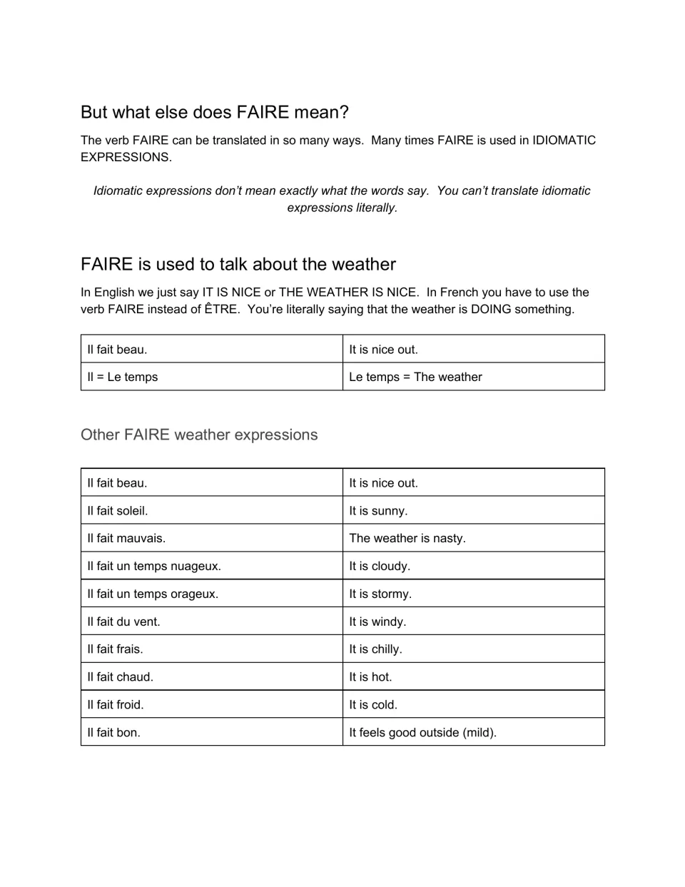 Faire in idiomatic weather expressions: notes explaining il fait, plus 10 phrases like il fait beau and il fait froid
