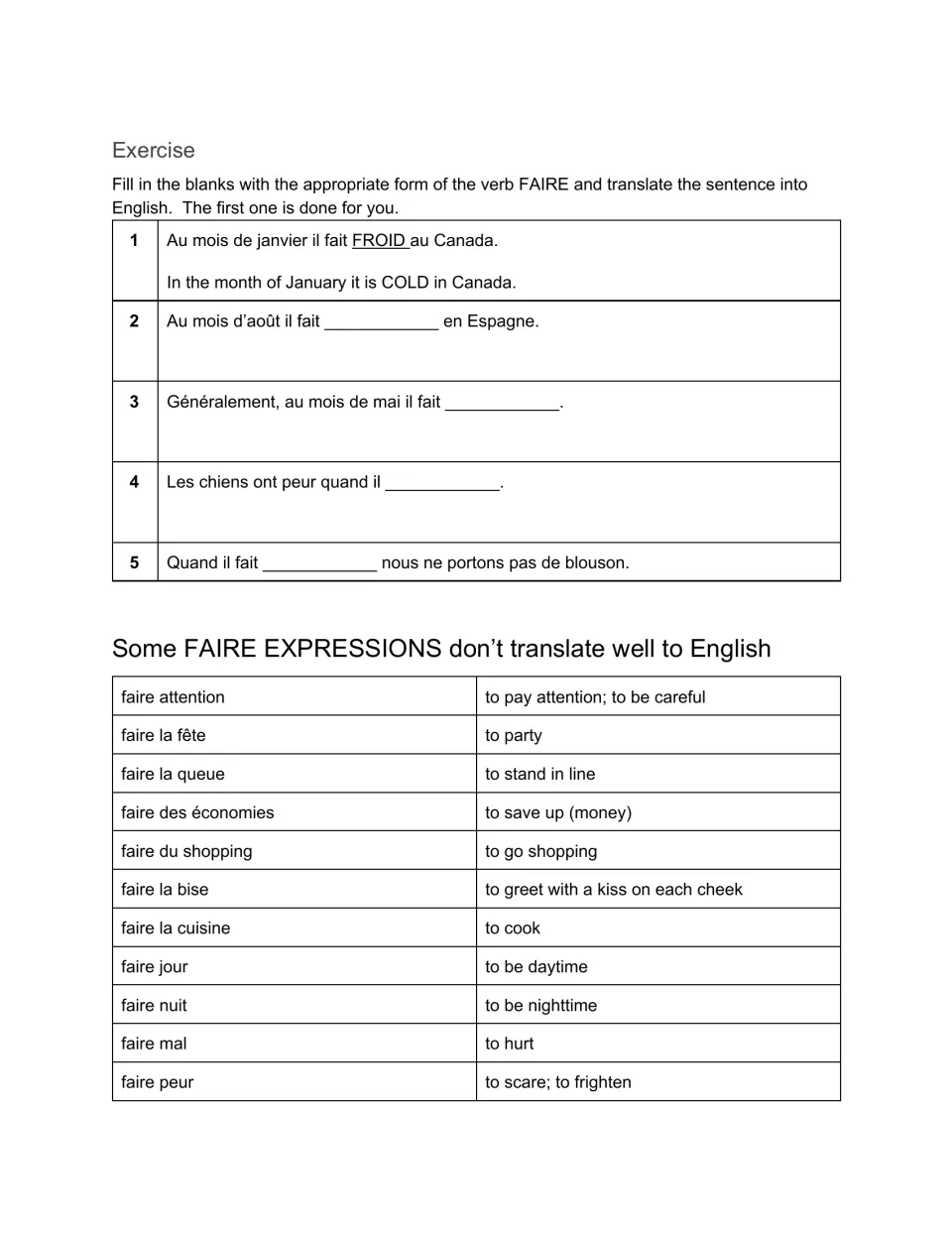 Weather fill-ins: students complete 5 il fait sentences and translate, then read 11 idioms like faire la queue
