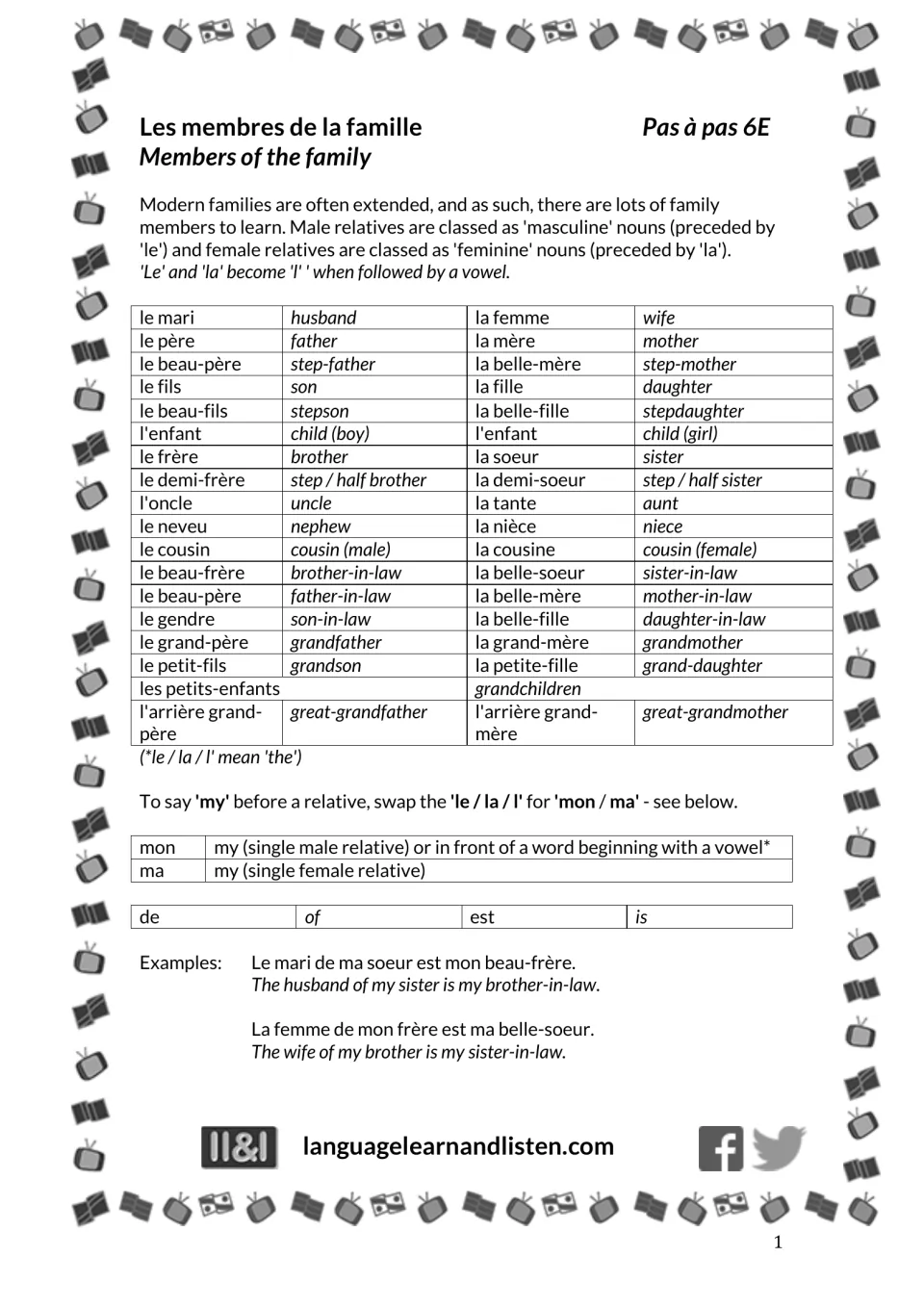 Les membres de la famille: French family vocabulary with English meanings, le/la genders, mon/ma and example sentences