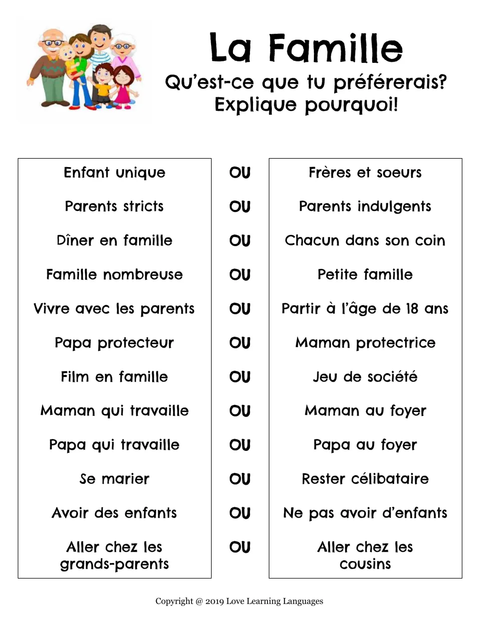 La Famille would-you-rather: students pick from 12 family pairs, like enfant unique ou frères et soeurs, and explain why