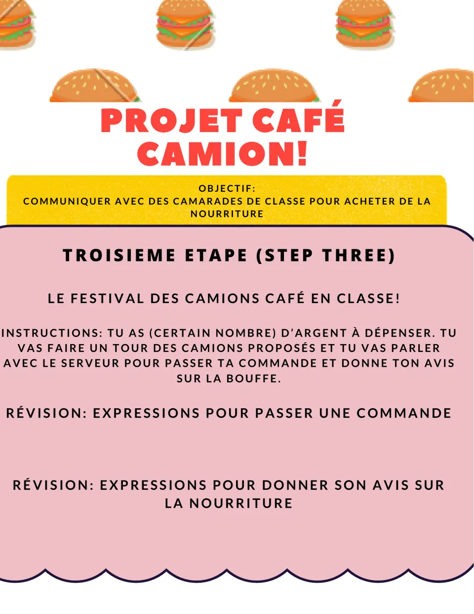 French food truck project step 3: classroom festival instructions and review of ordering and opinion phrases.